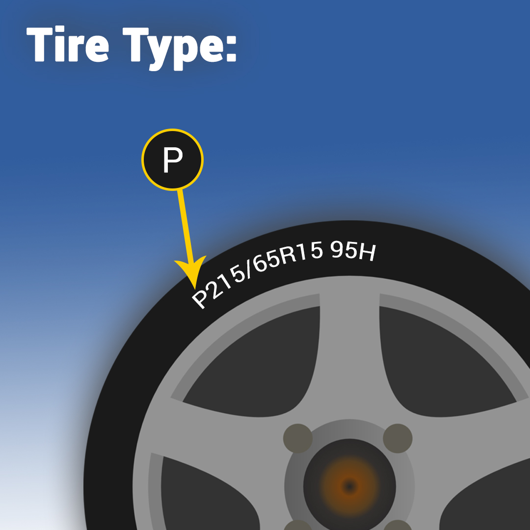 How To Read Tire Sizes United Tire And Service Tireand Auto Repair Blog In Pennsylvania